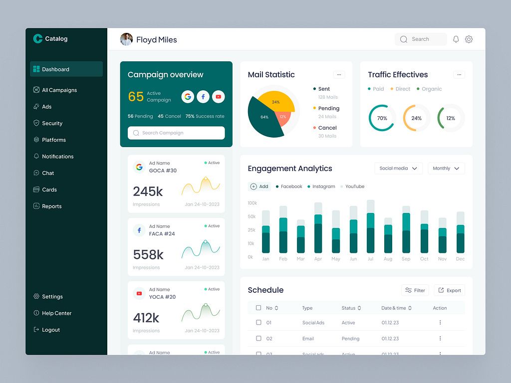 featured work